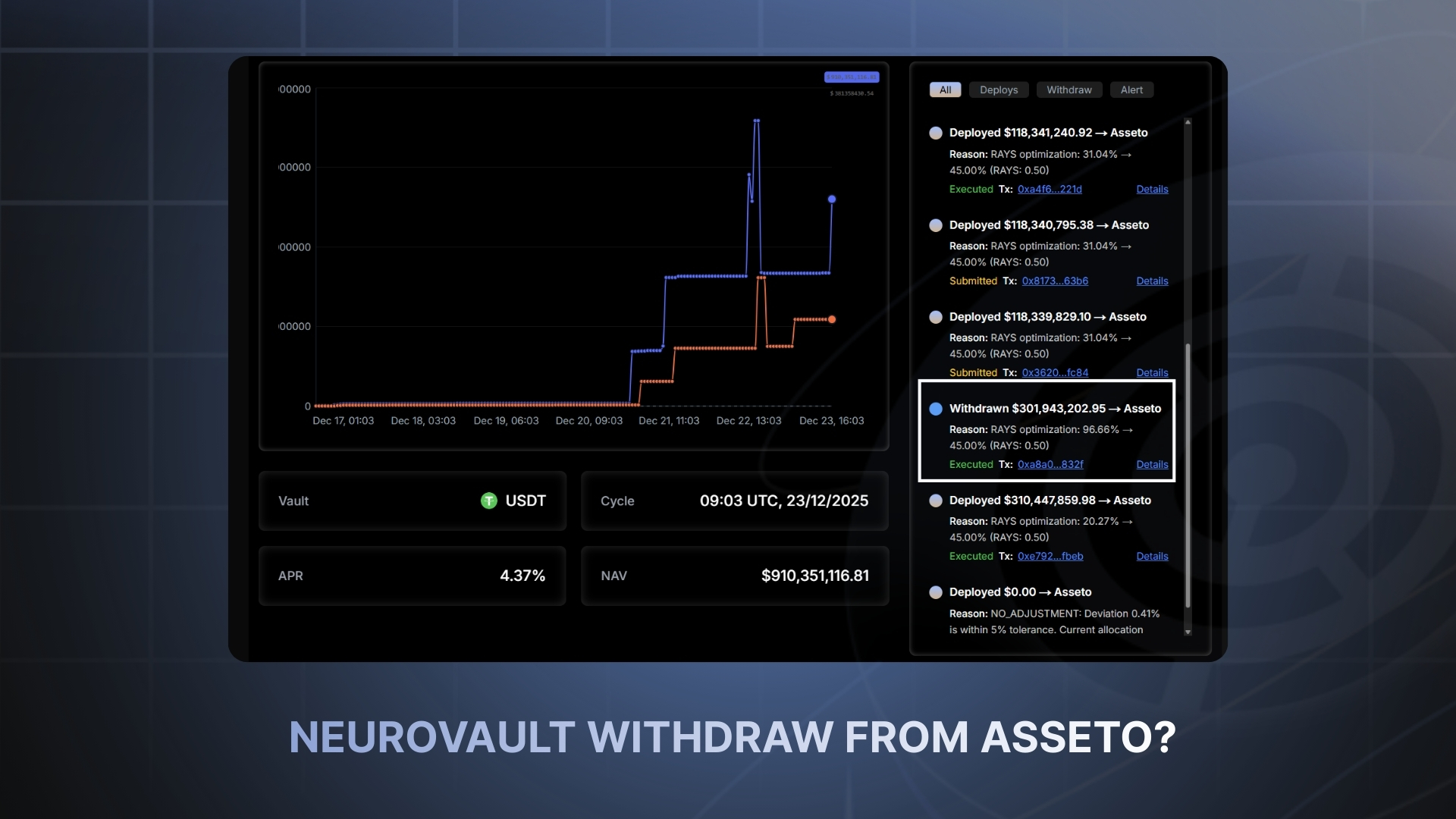 NeuroVault Architecture